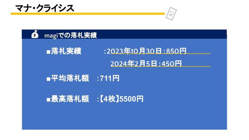 出所：筆者作成