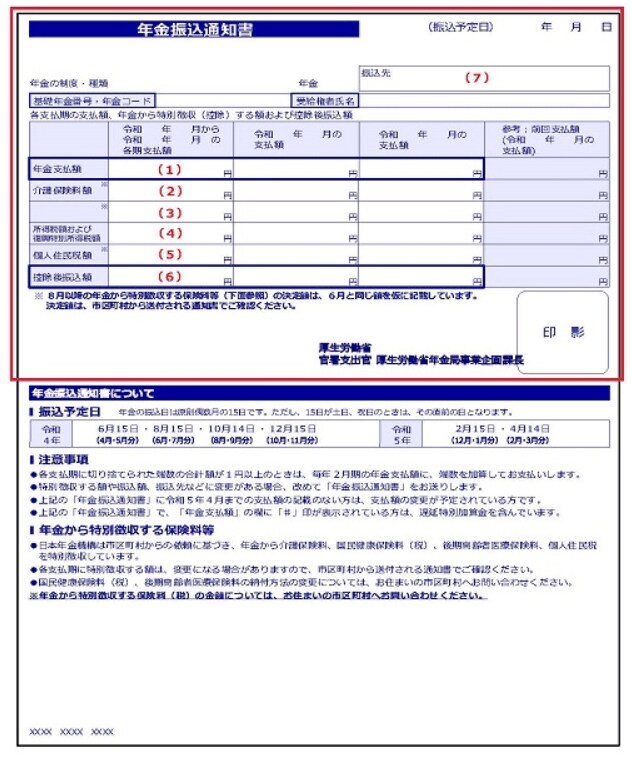 出所：日本年金機構「年金振込通知書」