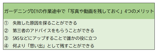 出所：LIMO編集部作成