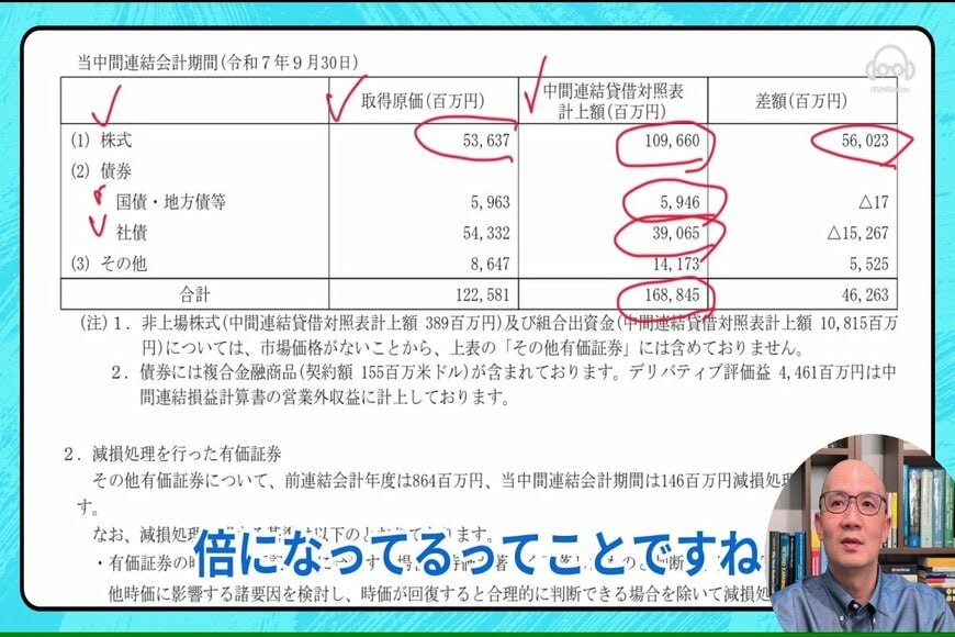 コーエーテクモの決算短信を解説する泉田氏