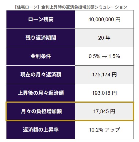 LIMO編集部作成