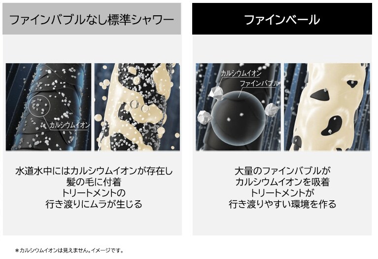 出所：パナソニック株式会社