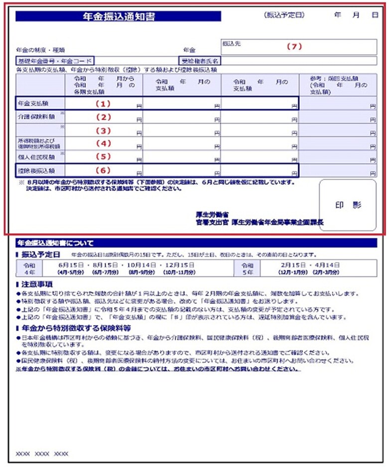 出所：日本年金機構「年金振込通知書」