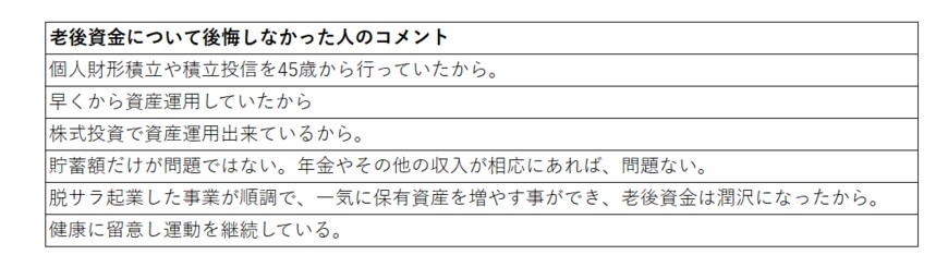 出所：筆者作成