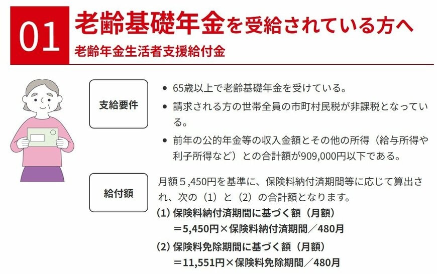 老齢年金生活者支援給付金