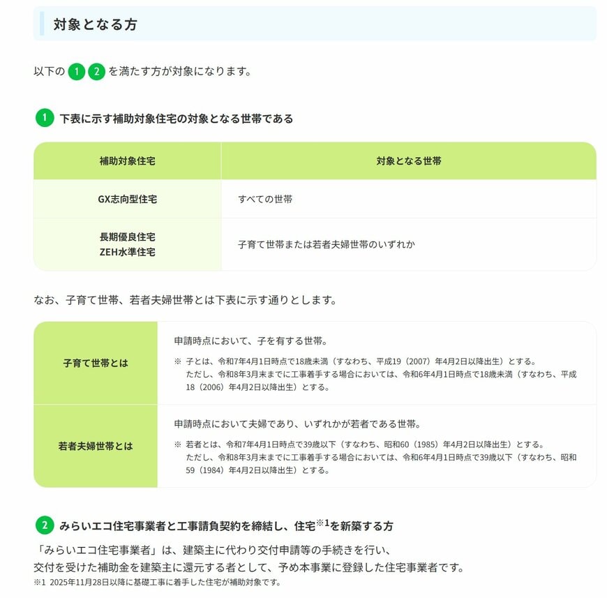 みらいエコ住宅2026事業について