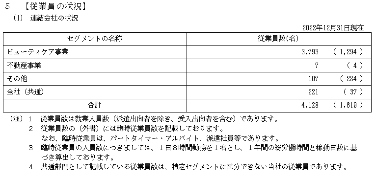 出所：ポーラ・オルビスホールディングス「有価証券報告書」
