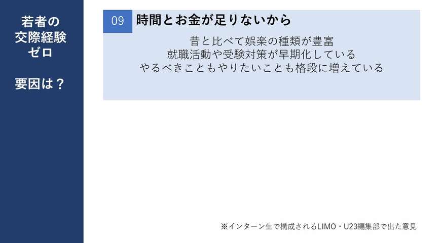 出所：LIMO編集部作成
