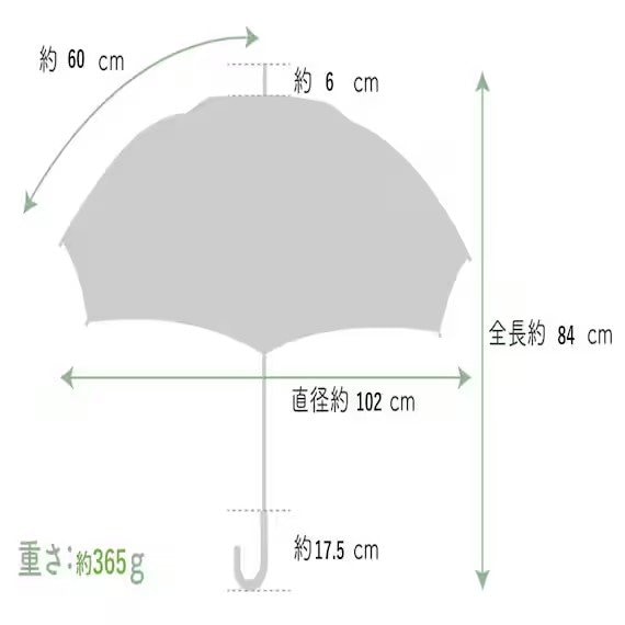 出典:「ニトリ」公式オンラインストア