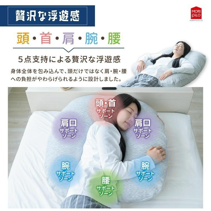 しまむら公式オンラインストア スマホが見やすい包まれまくら（75×80cm）画像