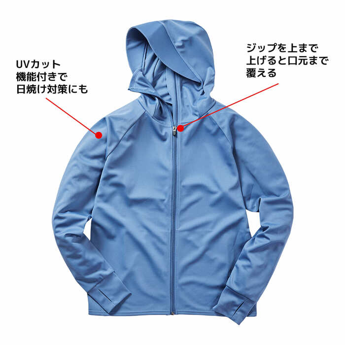 エアロクラスターシリーズで春を快適に