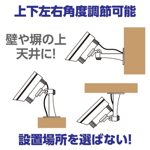 カメラの角度を最適にセットすることが可能です
