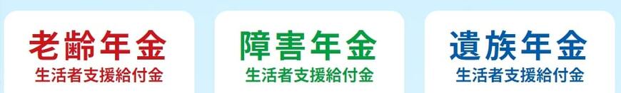 出所：厚生労働省「年金生活者支援給付金制度について」