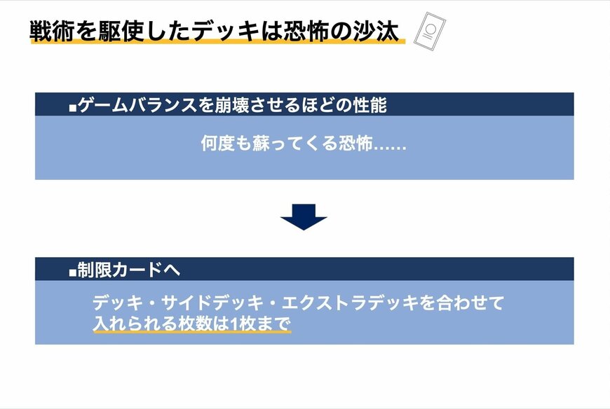 出所：筆者作成