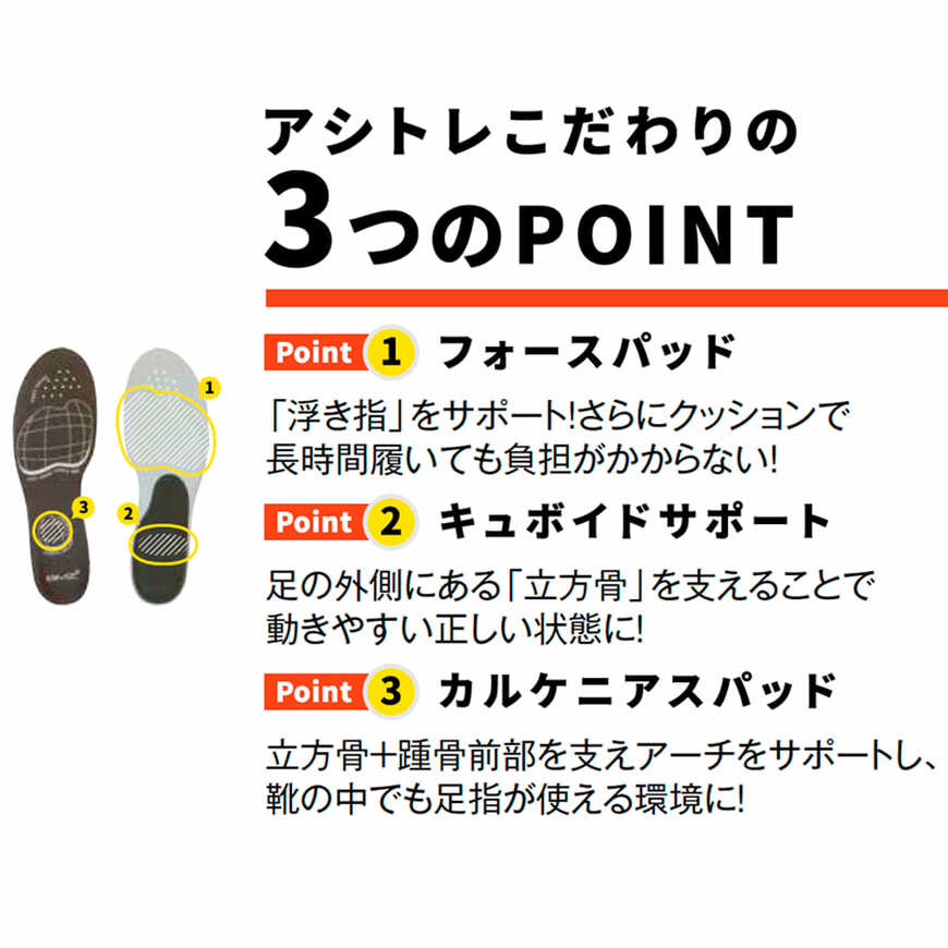 出所：ワークマン公式オンラインストア