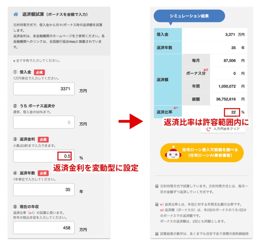 出所：「不動産情報サイト アットホーム」の「不動産 資金計算シミュレーション」を元に筆者作成