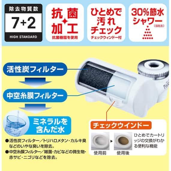 出所：ニトリ公式通販ニトリネット クリンスイ　浄水器(PP945-NT)