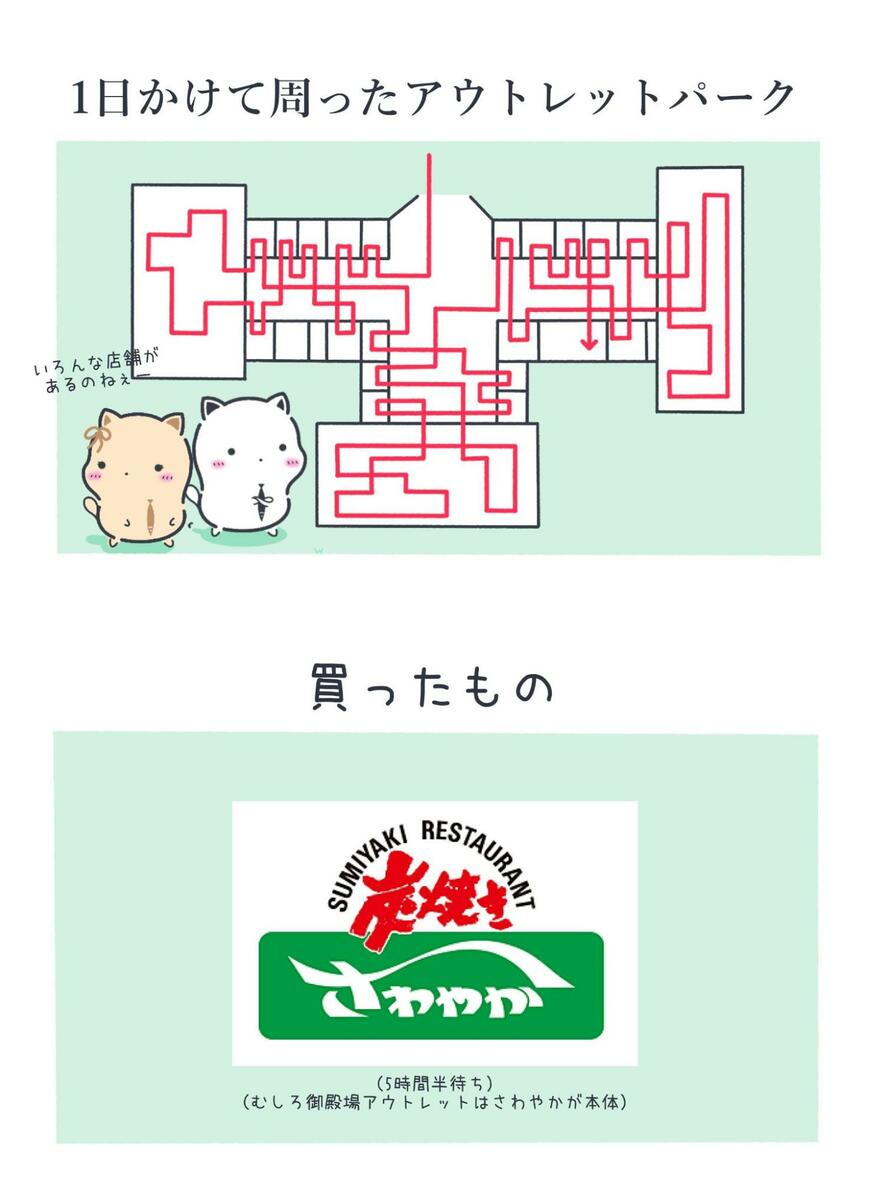 出所：@HigurashiNapon