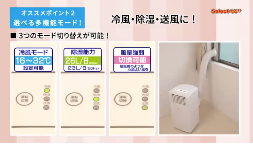 冷風・除湿・送風の3種類の運転モードが搭載されています