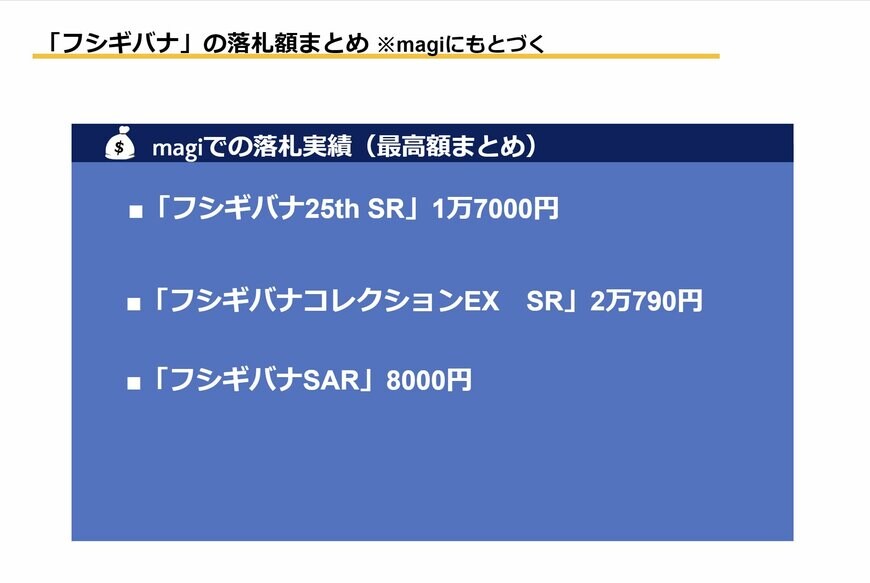 出所：筆者作成