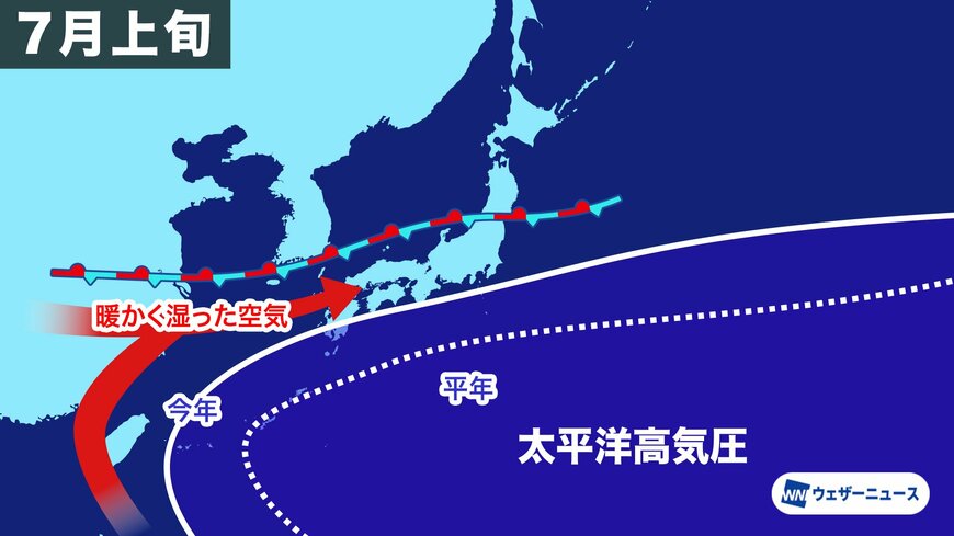 出所：株式会社ウェザーニューズ