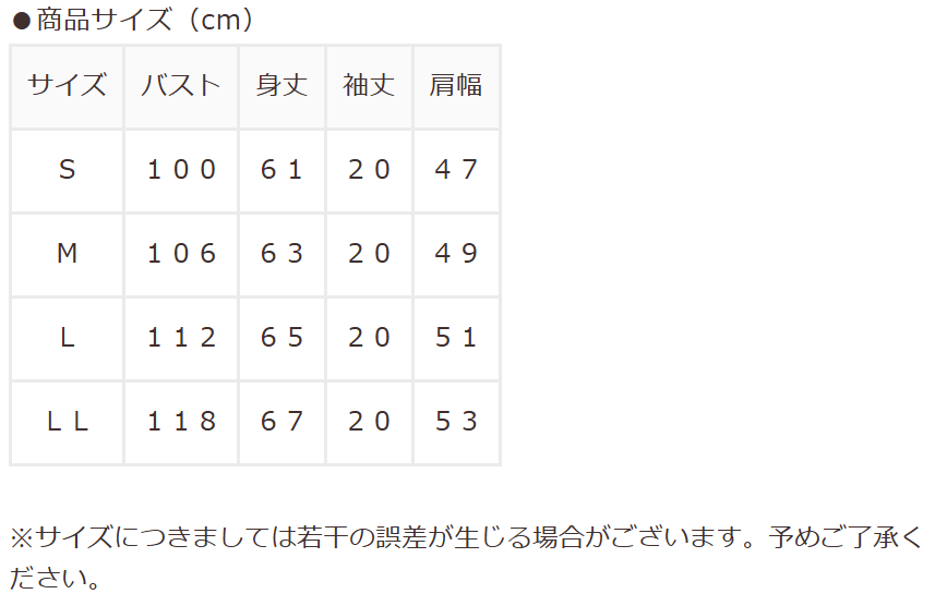 出所：ハニーズ公式オンラインストア ちいかわ／Ｔシャツ