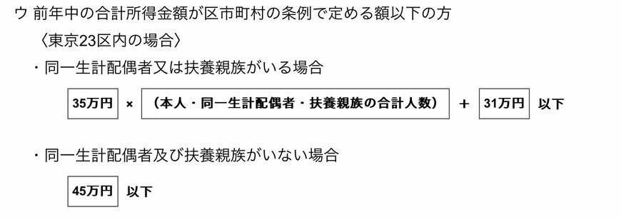 住民税非課税世帯の年収目安（東京23区内の場合）
