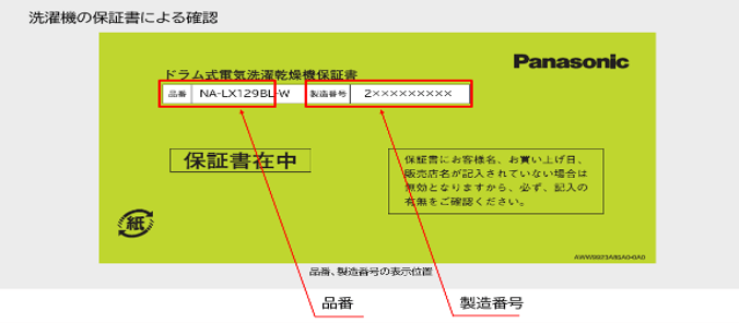 出所：パナソニック株式会社
