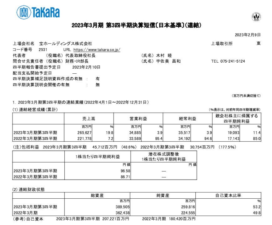 出所：宝ホールディングス株式会社「2023年3月期 第3四半期決算短信〔日本基準〕（連結）」