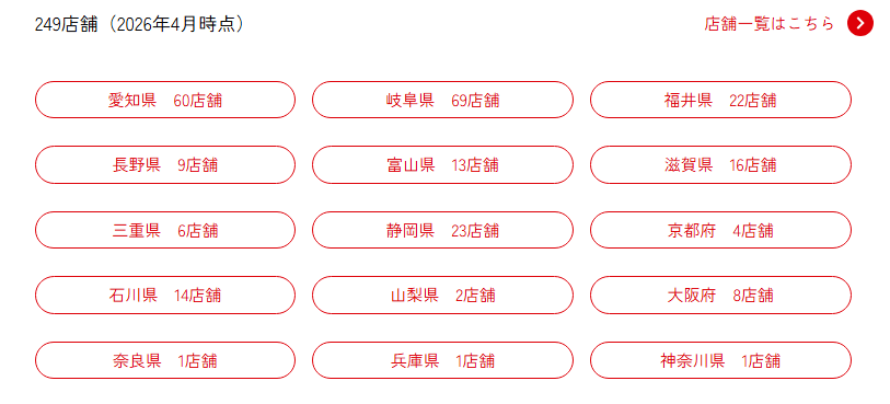 出所：株式会社バローホールディングス