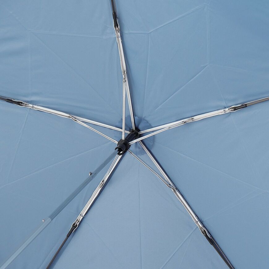 出所：無印良品ネットストア 軽量　晴雨兼用　折りたたみ傘