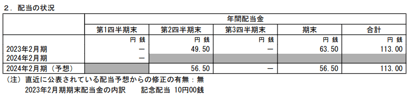 出所：株式会社セブン＆アイ・ホールディングス「2024年2月期 第1四半期決算短信〔日本基準〕（連結）」