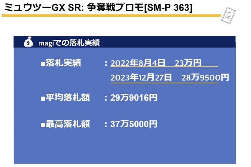 出所：筆者作成