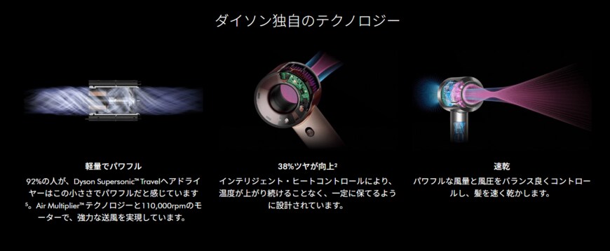 出所：ダイソン株式会社