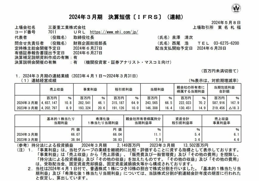 三菱重工業株式会社の業績