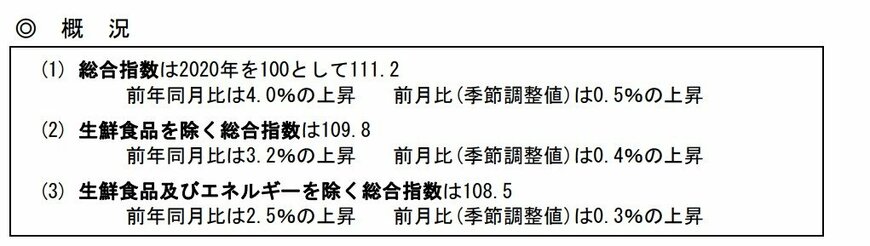 出所：総務省「2020年基準 消費者物価指数　全国 2025年(令和7年)1月分」（2025年2月21日）
