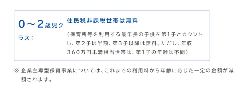 出所：内閣府「幼児教育・保育の無償化について（日本語）」