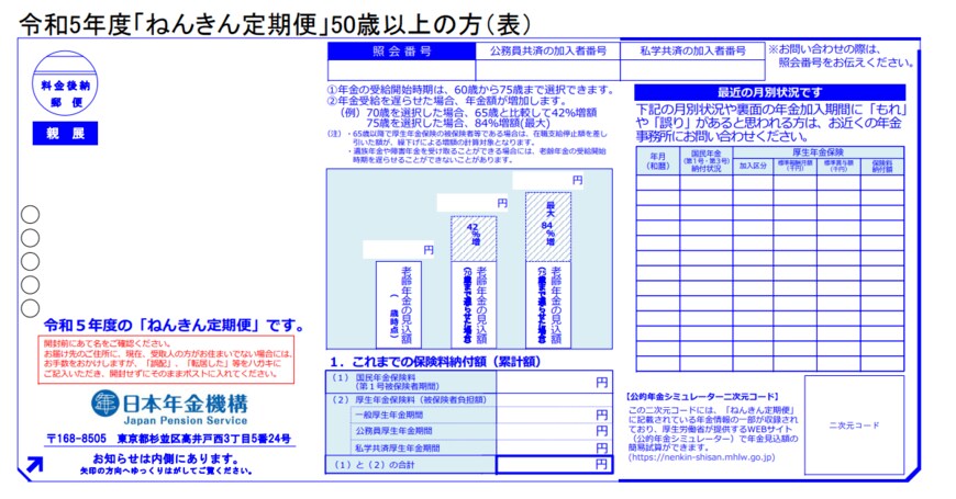 出所：日本年金機構「ねんきん定期便」の様式（サンプル）と見方ガイド（令和5年度送付分）」
