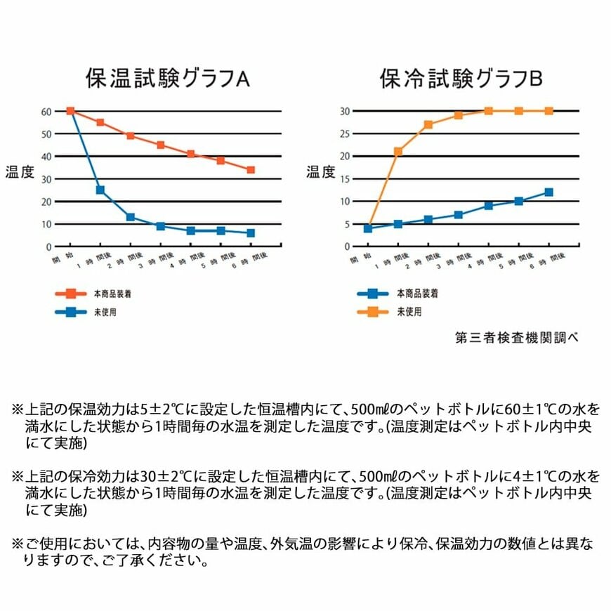 画像出所：ワークマン公式オンラインストア