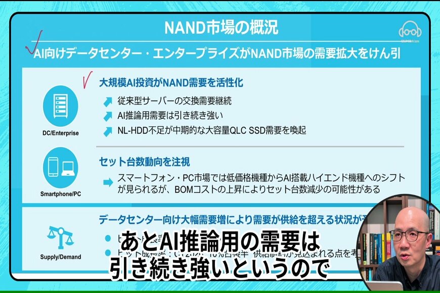 出所：各資料をもとにイズミダイズム作成
