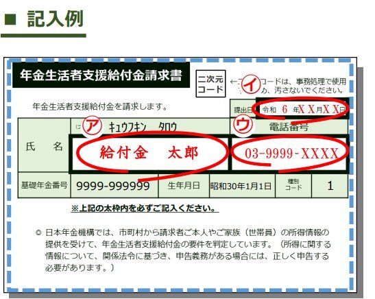 はがき(年金生活者支援給付金請求書)の記入例