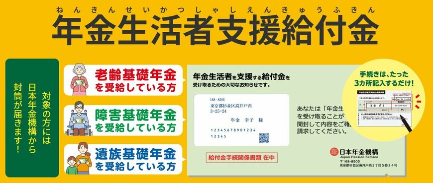 年金生活者支援給付金の制度概要