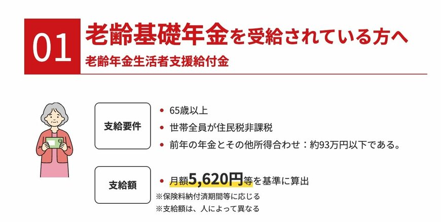 老齢基礎年金を受給されている方へ