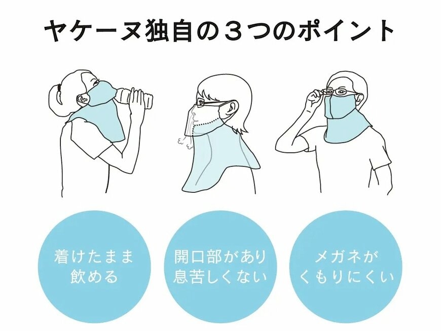 出所：株式会社丸福繊維　ヤケーヌスタンダード　サンリオのキャラクター