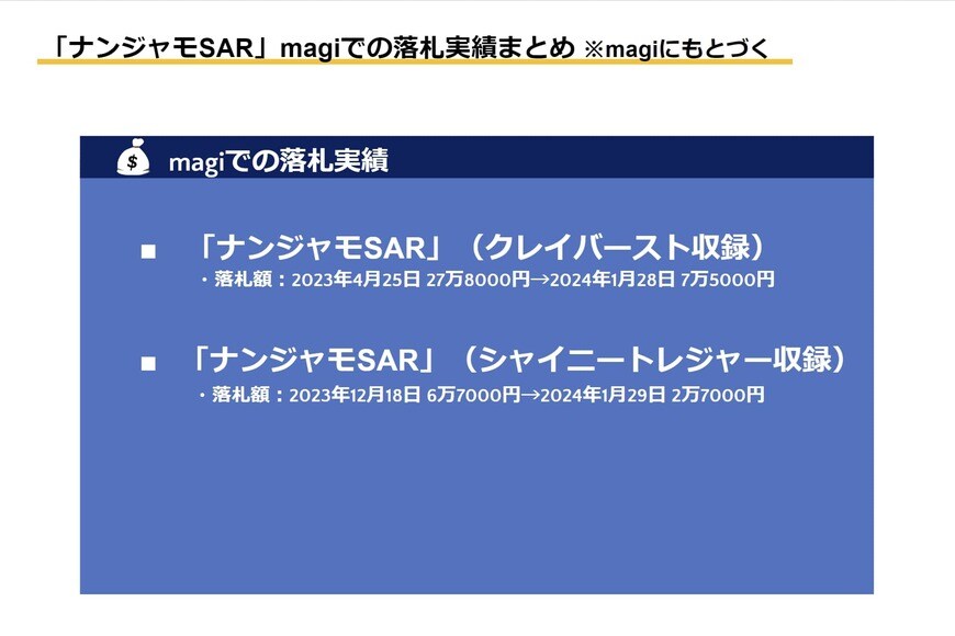 出所：筆者作成