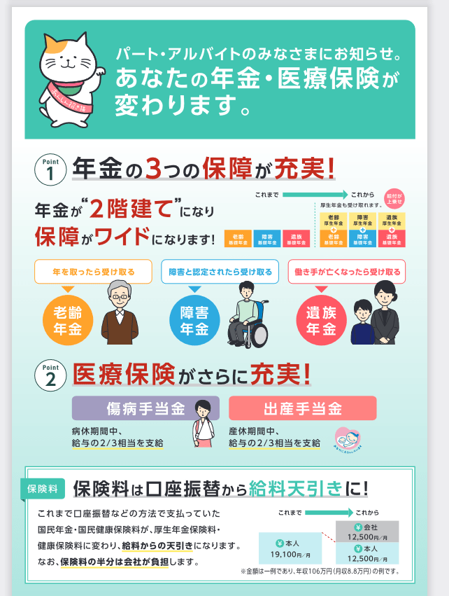 出所：厚生労働省「パート・アルバイトのみなさま」