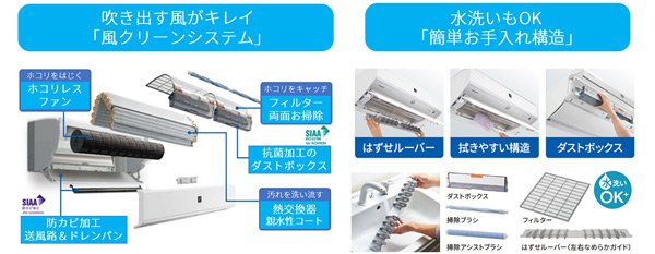 出所：シャープ「プラズマクラスターエアコン＜Xシリーズ＞9機種を発売」（2022年12月14日）