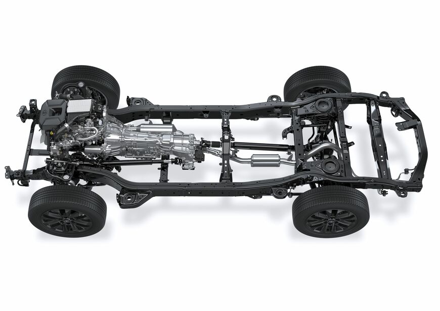 出所：トヨタ自動車株式会社「ランドクルーザー、新型車"250"シリーズを発売」