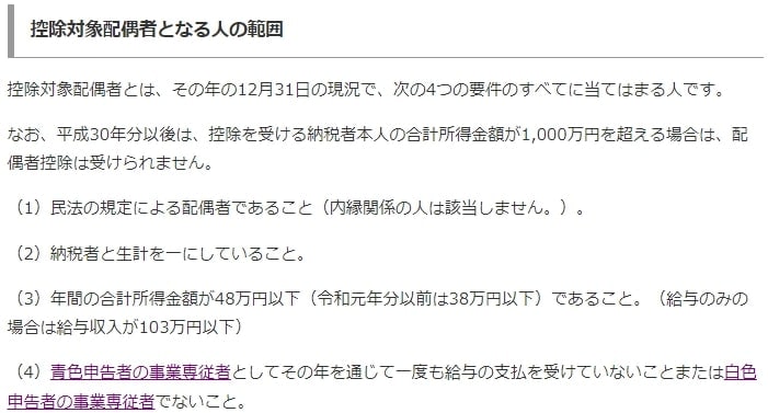 出所：国税庁「No.1191 配偶者控除」