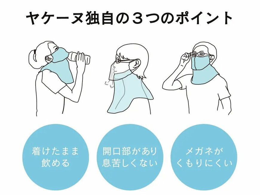 株式会社丸福繊維 ヤケーヌスタンダード サンリオのキャラクター